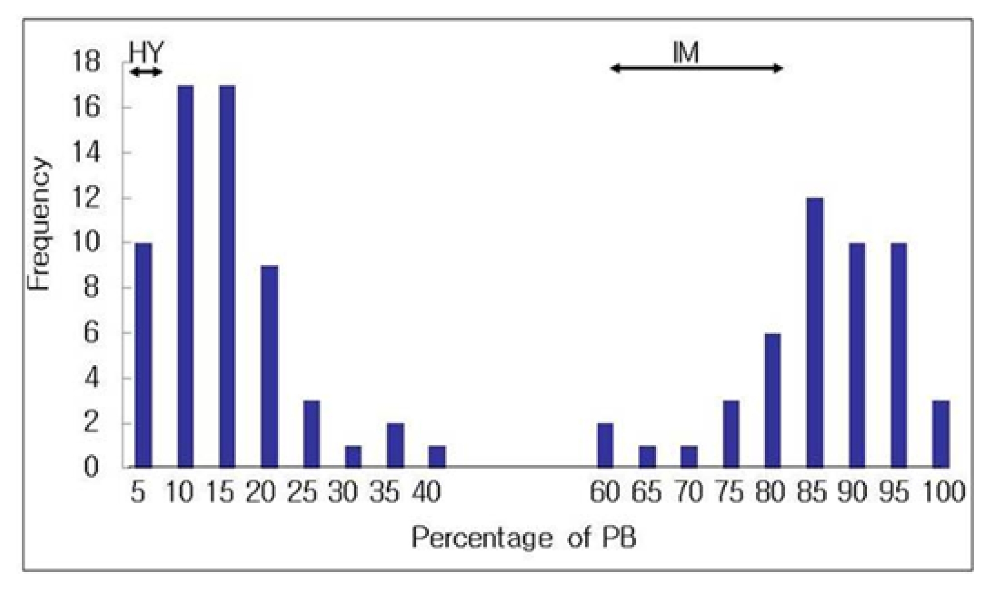 pbb-03-01f3.jpg